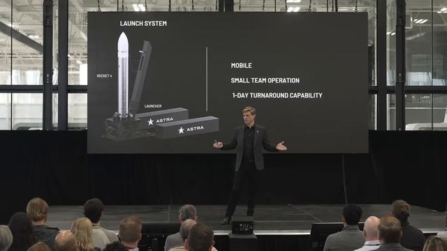 Astra Spacetech Day 2023 смотреть онлайн