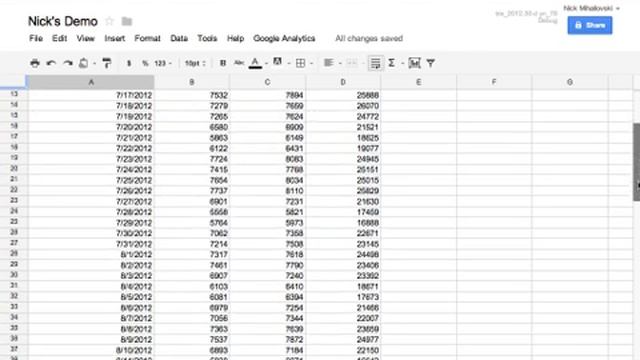 Building Dashboards Using Google Analytics and Google Apps Script смотреть онлайн