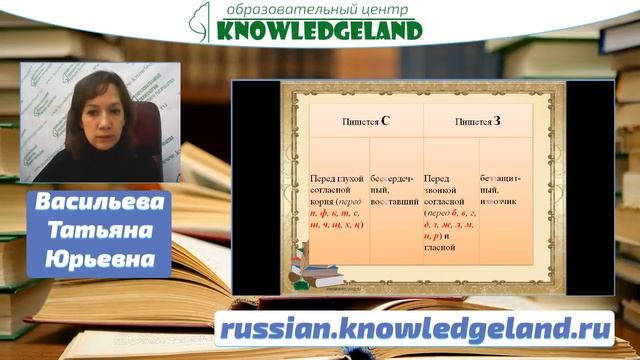 Правописание приставок на "З" "С" смотреть онлайн
