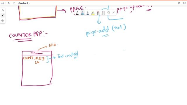 Introduction to #Flet || Learn Flet Framework || Flutter in Python || Chapter 01 || SmartGurucool смотреть онлайн