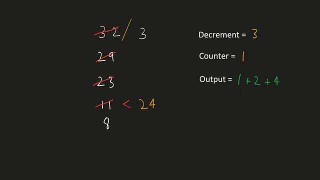 Divide Two Integers - Facebook Interview Question - Leetcode 29 - Python смотреть онлайн