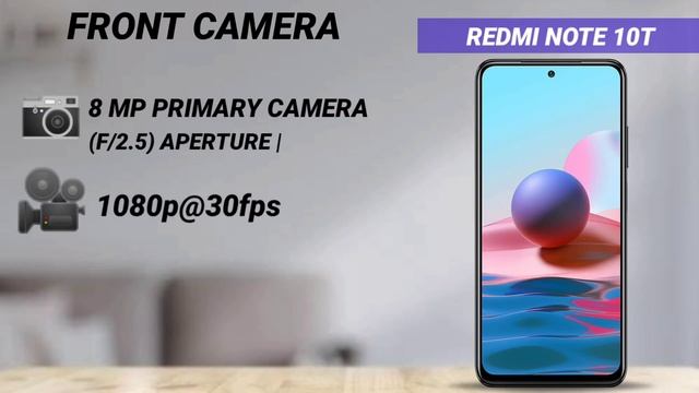 Redmi Note 10T vs Redmi Note 10 Pro | Full Comparison | Display | Processor | Camera | Specificatio смотреть онлайн