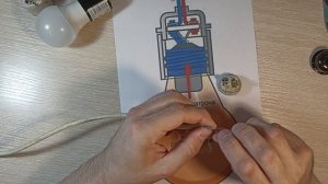 Как правильно подключить патрон