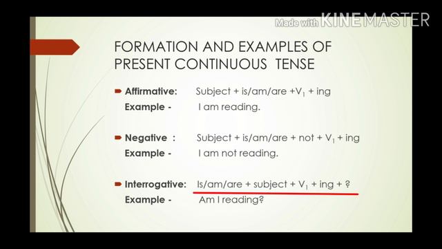 PRESENT TENSE смотреть онлайн