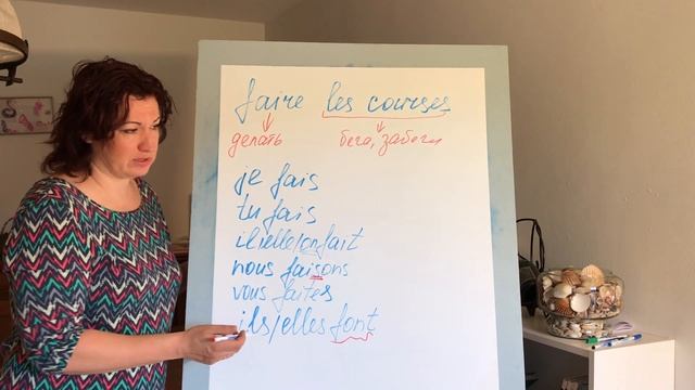 ФРАЗА: faire les courses - делать покупки. | французский язык по полочкам смотреть онлайн