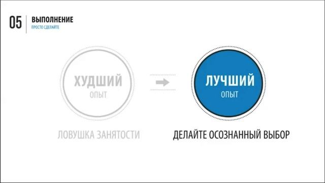 Дэвид Аллен | Как привести дела в порядок؟ | Generating Group смотреть онлайн