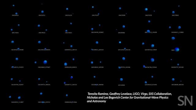Watch simulations of 38 gravitational wave events | Science News смотреть онлайн