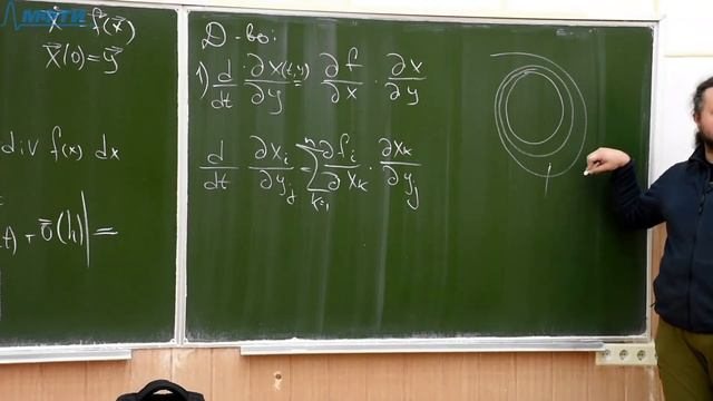 Лекция №3 "Динамические системы" (Филимонов Д. А.) смотреть онлайн