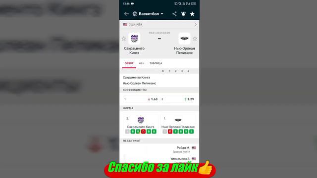 Орландо - Атланта / Сакраменто - Нью-Орлеан | Прогноз на матчи НБА 8 января 2024. смотреть онлайн