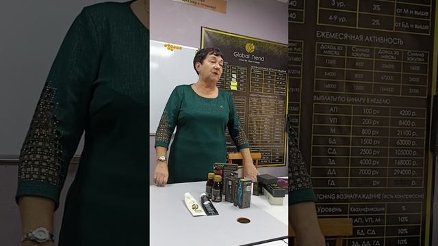 Создание продукции. Людмила Филипповна серебряный директор международной компании Глобал Тренд смотреть онлайн