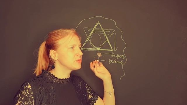 Как я вижу энергетическое поле человека. Советы из моего опыта смотреть онлайн