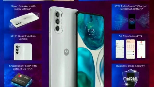 Best Phone Under 15000 ???| best camera phone under 15000 | best 5g phone under 15000 смотреть онлайн