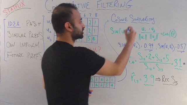 Collaborative Filtering : Data Science Concepts смотреть онлайн