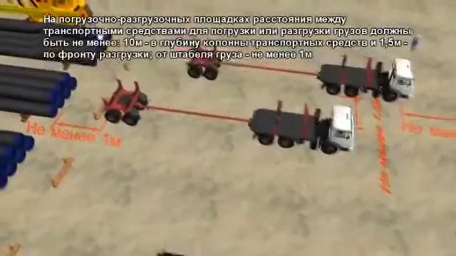Стропальник. погруз разгруз работы Складирование 13 смотреть онлайн