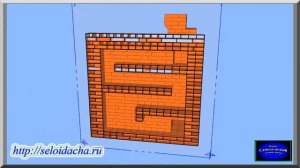 Отопительно варочные печи: устройство летнего дымохода (видеоурок). Кладка печи своими руками