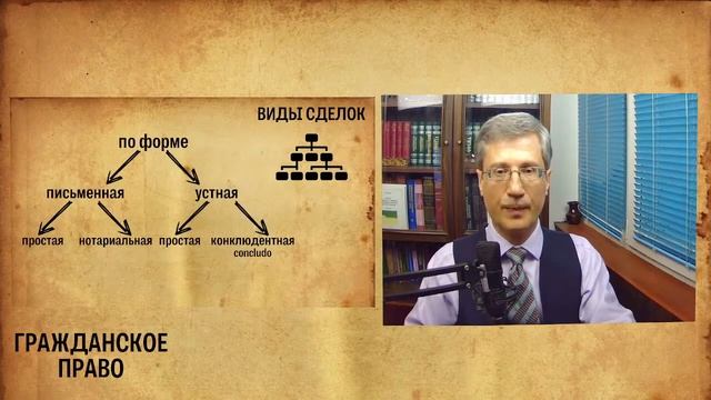Виды сделок смотреть онлайн