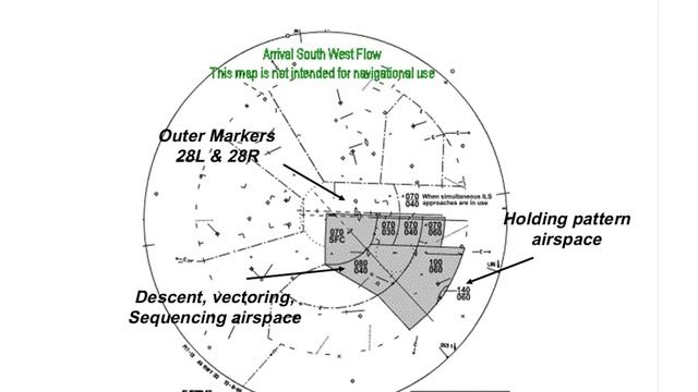 ATC Radar Approach Control (TRACON) смотреть онлайн