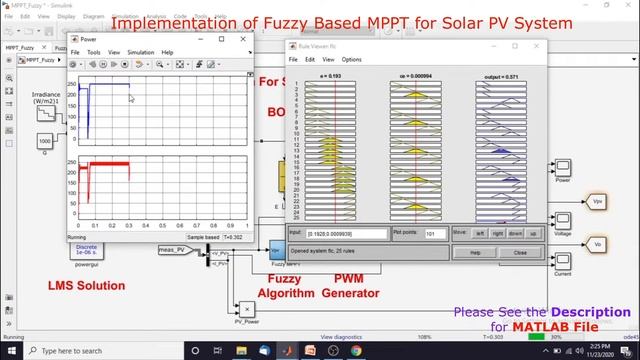 APPLICATIONS OF FUZZY LOGIC CONTROLLER смотреть онлайн