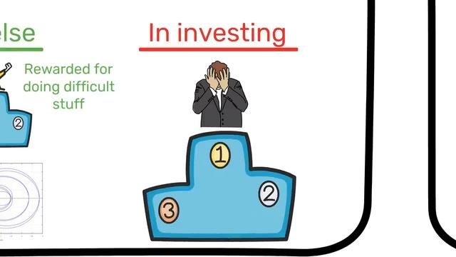 Warren_buffet_12_mistakes_that_every_investors_can_do_in_his/her_business смотреть онлайн