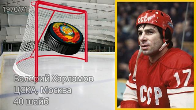 Лучшие снайперы чемпионатов СССР по хоккею! смотреть онлайн