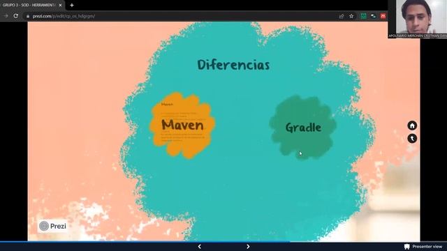 MAVEN VS GRADLE, IMPLEMENTACIÓN CON SPRINGBOOT GRUPO 3 APOLINARIO CRISTHIAN смотреть онлайн