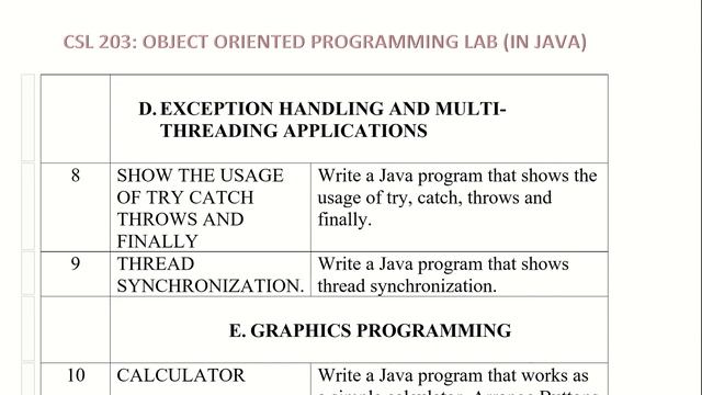 CSL 203 :OOP LAB(IN JAVA) : List of Experiments смотреть онлайн
