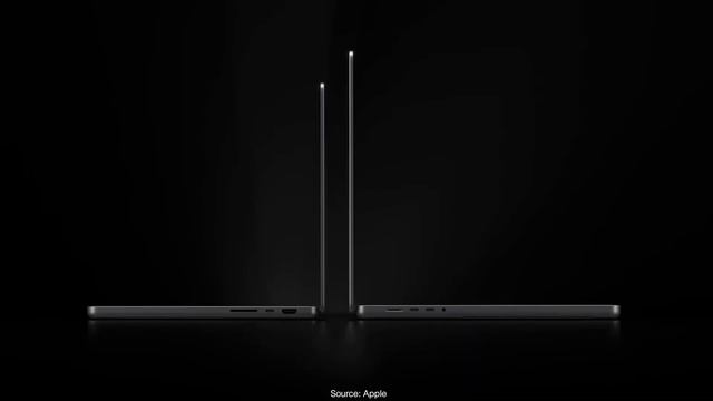 Apple MacBook Pro 13" M2: Best Laptop for 2023? смотреть онлайн