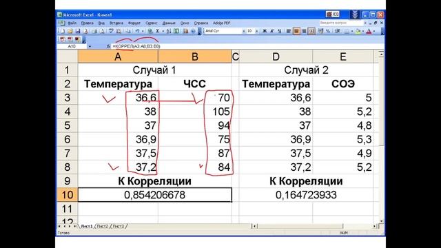 PrincipiSIT 5 1 Svjazi dannih CorrelExcel noIT смотреть онлайн