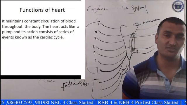 Nursing || Orientation Class||By : Dr. Amrendra Jha смотреть онлайн