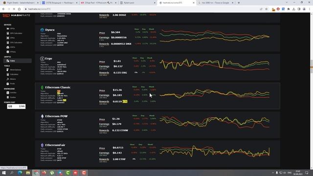 СКАМ❗️НОВАЯ МОНЕТА❗️ МАЙНИНГ FULMINARE FLM + ZIL на Hive OS, Rave OS, Windows на BZMINER смотреть онлайн