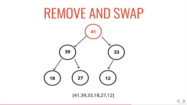 24. Binary Heaps смотреть онлайн