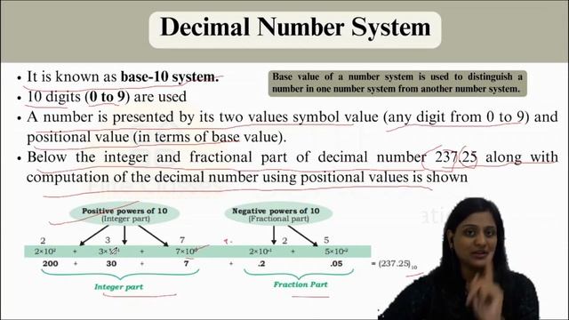 ELITE CLASSES || CHAPTER -2 ENCODING SCHEMES AND NUMBER SYSTEM || LECTURE-2 || NUMBER SYSTEM || смотреть онлайн