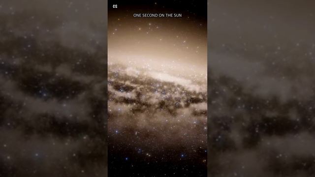 One Second on The Sun - What happens in one second? смотреть онлайн