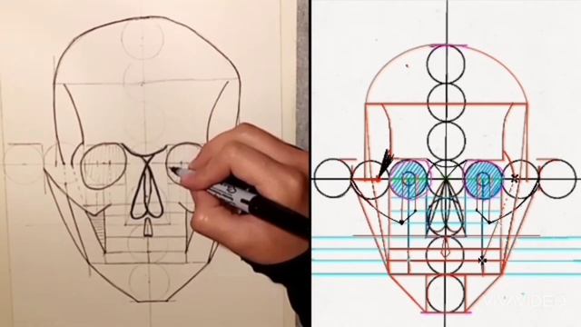 como dibujar un rostro fácil ?✏✔ смотреть онлайн