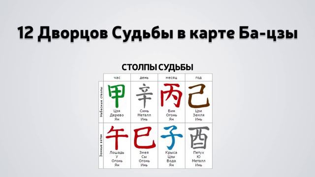 Приглашение на программу для консультантов 2 смотреть онлайн