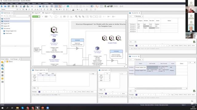 Онлайн-семинар Quantrix на русском. Часть 3. Алгоритмы расчета, управление моделями и иконографика. смотреть онлайн