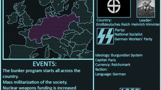 Alternative History Of Burgundy: TNO