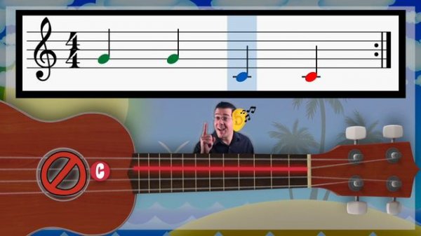 Ukulele Open String Play Along: The Ukulele Rap | Open Strings G & C
