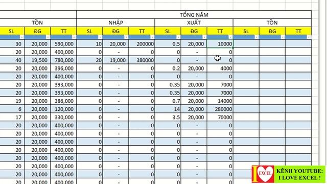 PHẦN 8 - CÔNG THỨC TÍNH TỔNG KẾT NĂM - SHEET BC XNT FILE XNT NGUYÊN LIỆU THEO ĐỊNH MỨC XUẤT SP смотреть онлайн