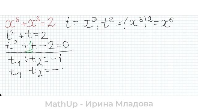 Уравнение 6 степени | Профильная математика смотреть онлайн