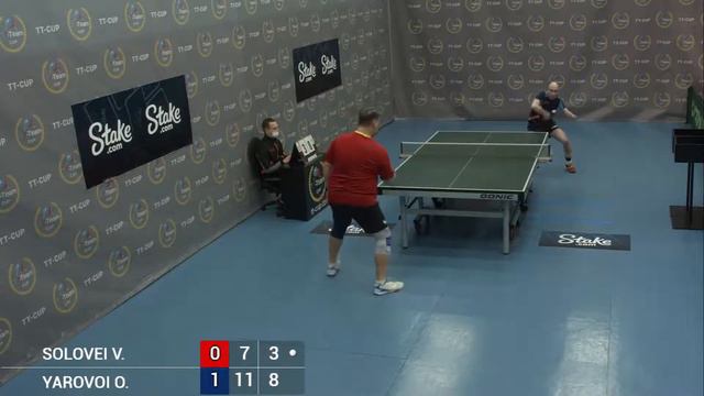 16 февраля 2022. Голубой зал. Ночной турнир 2. TT Cup