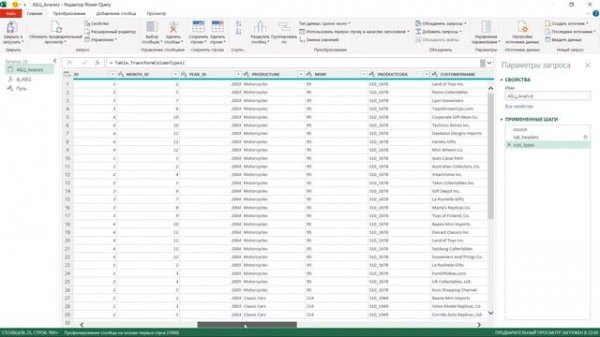 Power Query. ABC по категориям