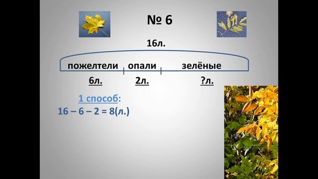 1 класс. Математика. Натуральный ряд чисел. 30.04.2020 смотреть онлайн