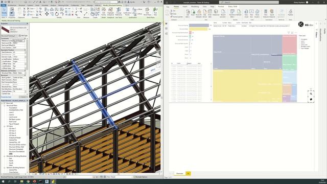 Real-Time Building Information - A direct link between Power BI and Revit смотреть онлайн