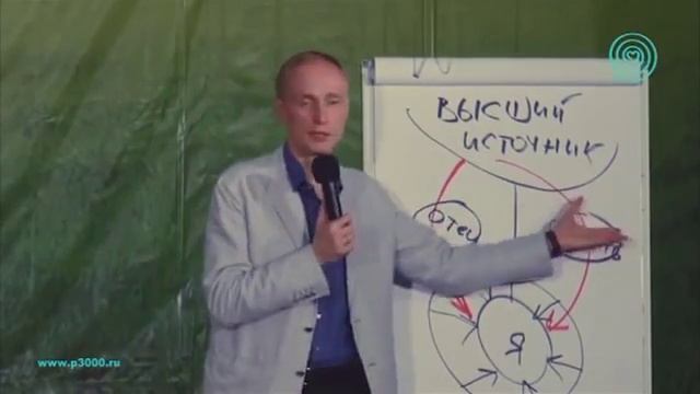 Олег Гадецкий. Законы процветания. Часть 2 смотреть онлайн