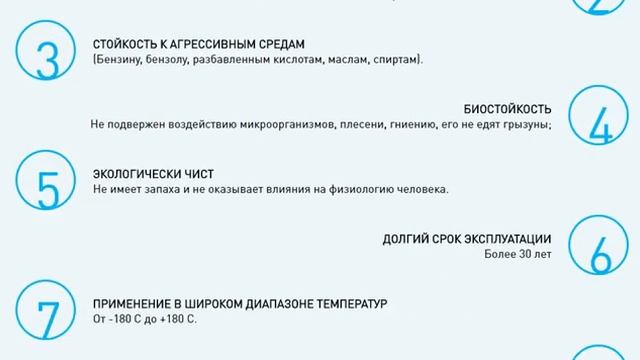 Продающий шаблон для продажи товаров утепления дома смотреть онлайн