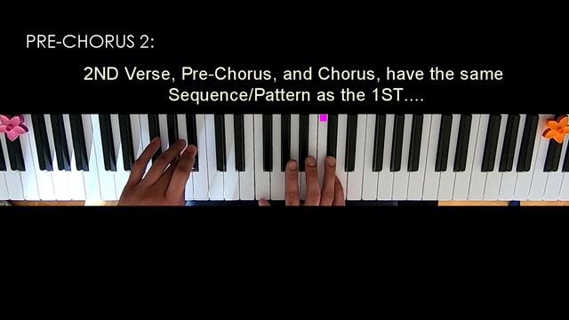 SOMEONE YOU LOVED piano tutorial - Lewis Capaldi смотреть онлайн