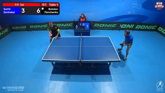 12:30 Serhii Zavinskyi (0:3) Bohdan Panchenko West 1 WIN CUP 09.09.2022 | TABLE TENNIS WINCUP смотреть онлайн