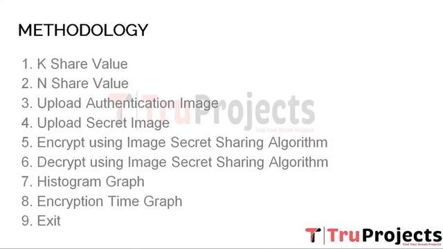 A Common Method of Share Python Projects in Image Secret Sharing BTECH MAJOR DEEP LEARNING PROJECT смотреть онлайн