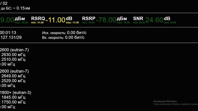 ZTE MF289 OpenWrt (Rooter) Просмотр Агрегаций, Мониторинг Состояния, СМС, USSD смотреть онлайн